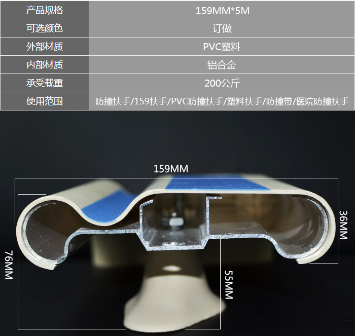 159防撞扶手參數圖.jpg