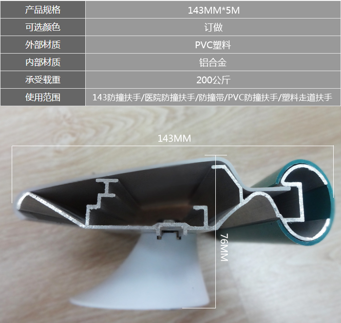 143防撞扶手參數圖.jpg