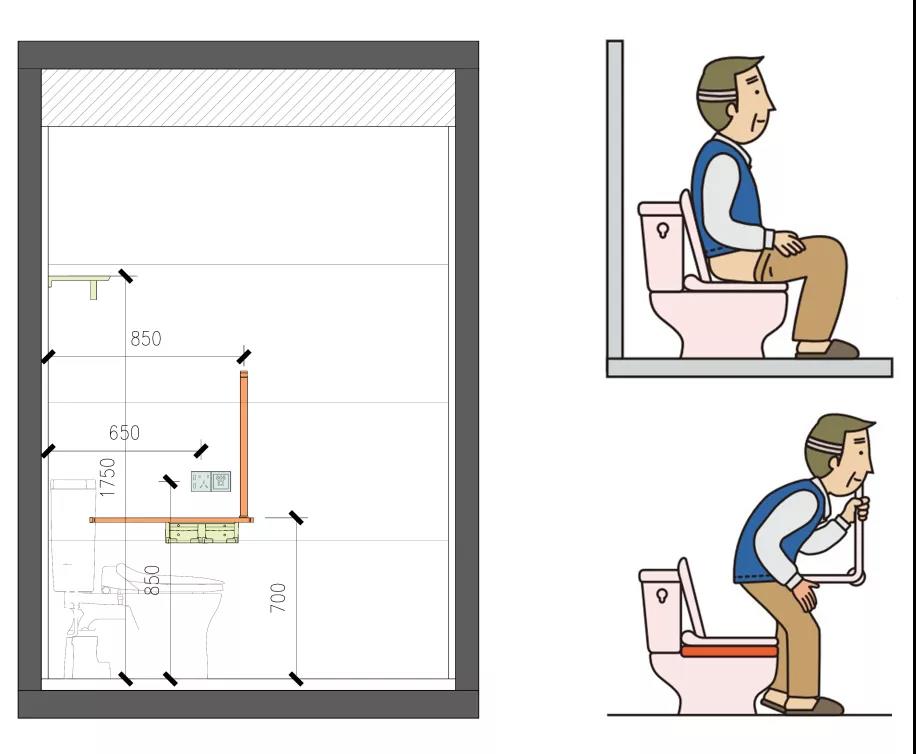 衛生間老人扶手.jpg 衛生間老人扶手.jpg